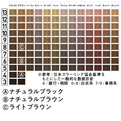 カラーは日本人女性が合わせやすい3色